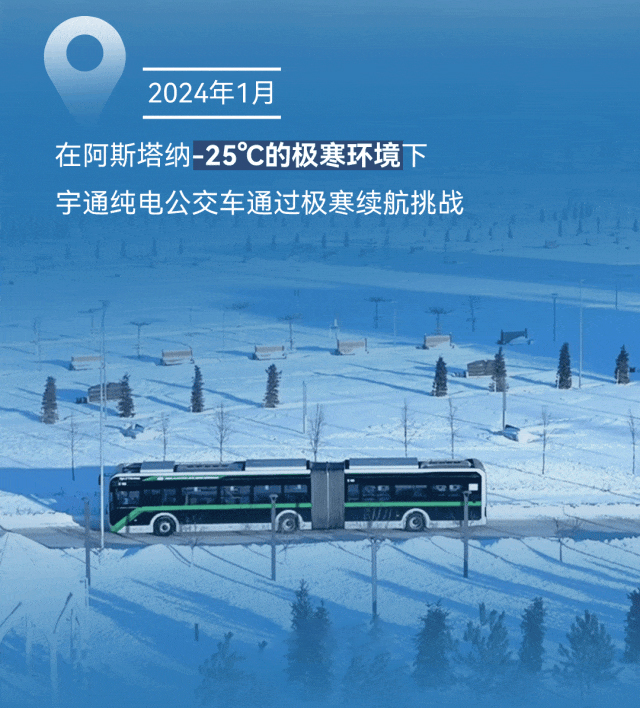 極限挑戰(zhàn)之路再添新彩！宇通新能源商用車底氣何在？