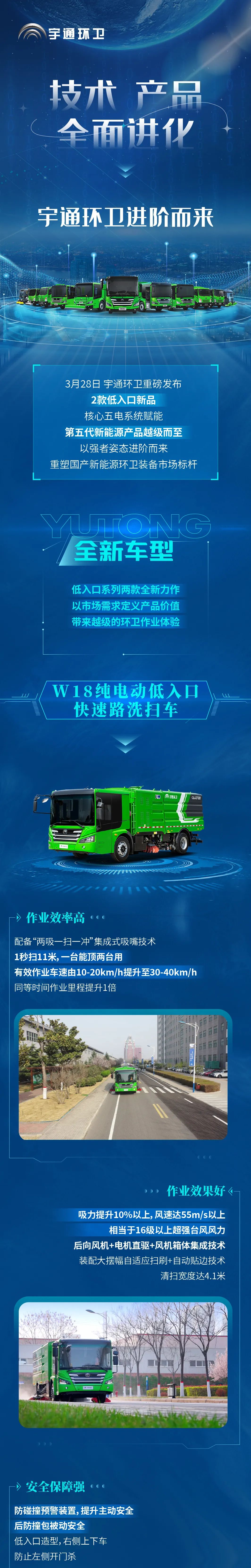 技術(shù)、產(chǎn)品全面進(jìn)化，宇通環(huán)衛(wèi)進(jìn)階而來！
