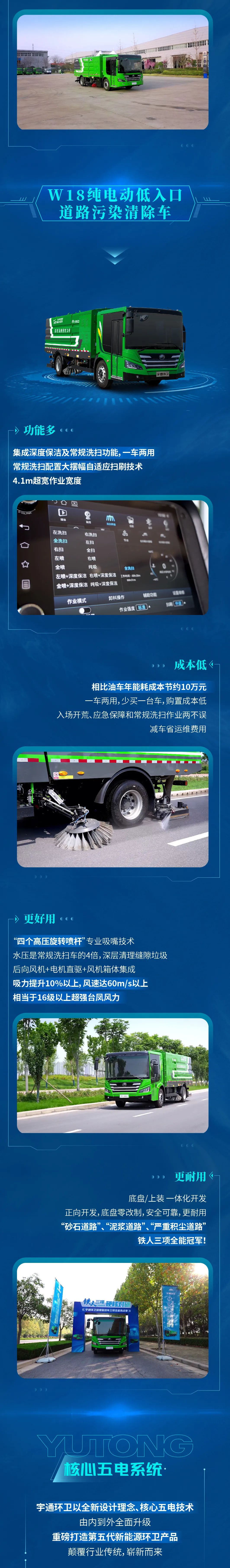 技術(shù)、產(chǎn)品全面進(jìn)化，宇通環(huán)衛(wèi)進(jìn)階而來！