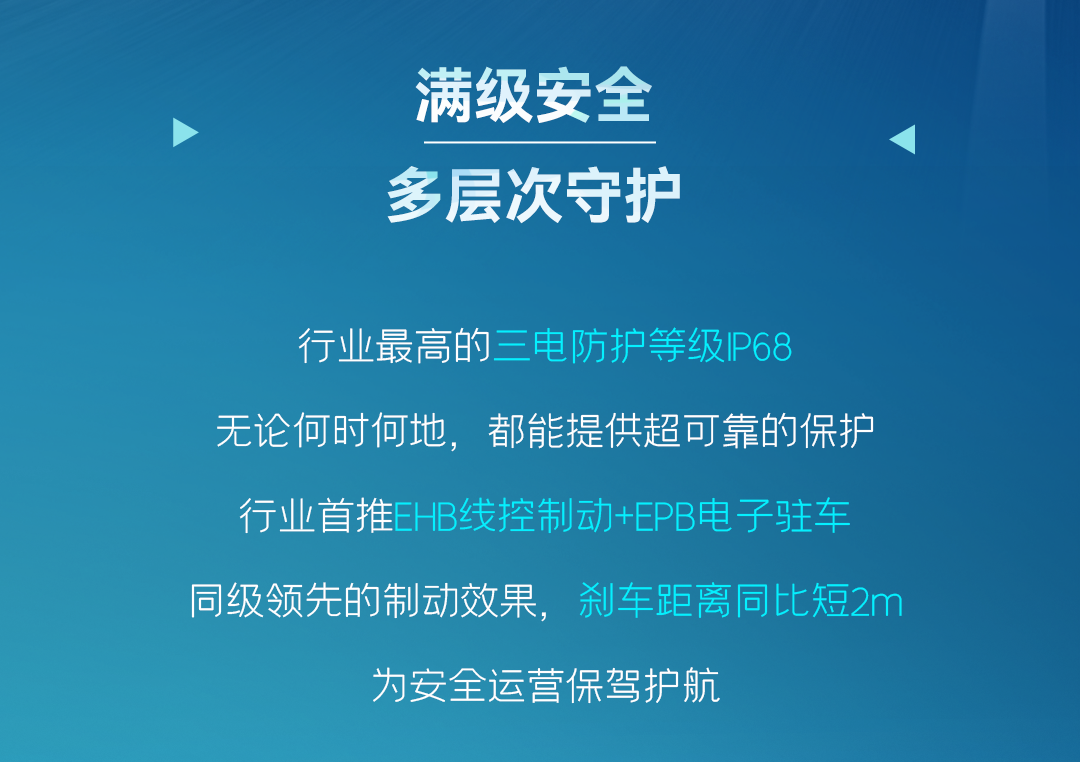 一圖看懂宇通輕卡上市新品！
