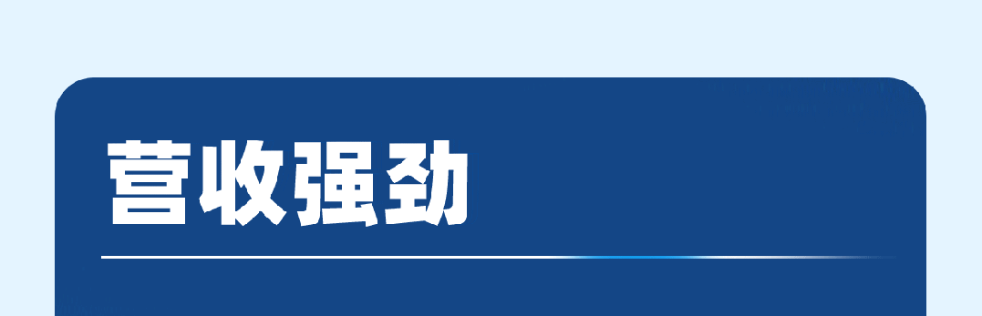 宇通客車2023年年報與社會責任報告正式發(fā)布