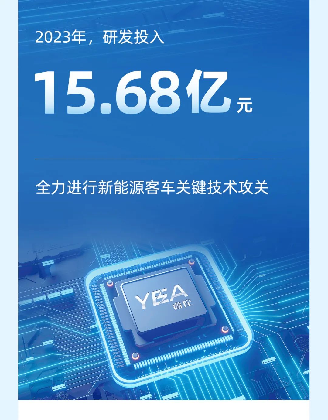 宇通客車2023年年報與社會責任報告正式發(fā)布