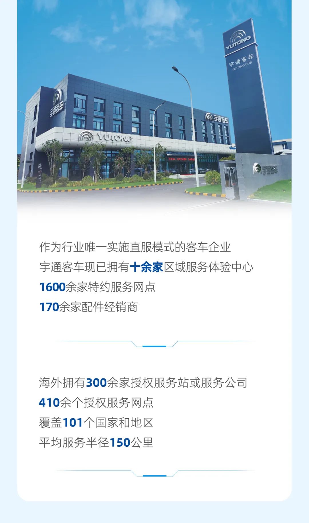 宇通客車2023年年報與社會責任報告正式發(fā)布