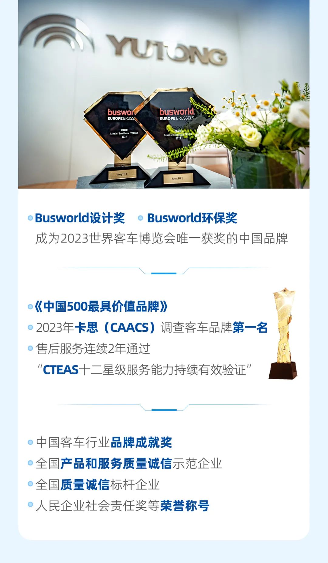 宇通客車2023年年報與社會責任報告正式發(fā)布