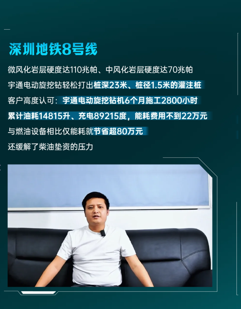 宇通電動(dòng)旋挖鉆上市5 周年，從首創(chuàng)到持續(xù)突破