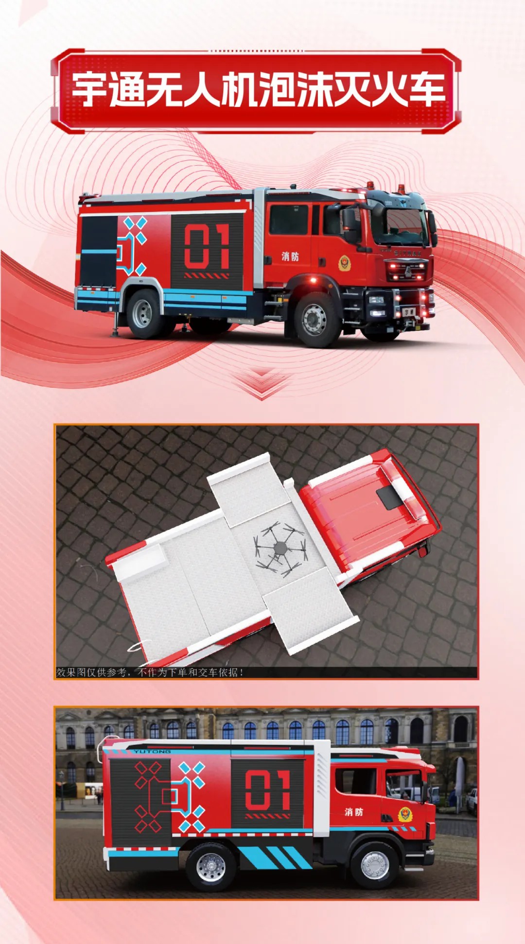 守護城市天際線！宇通消防裝備以科技賦能回應(yīng)安全新命題