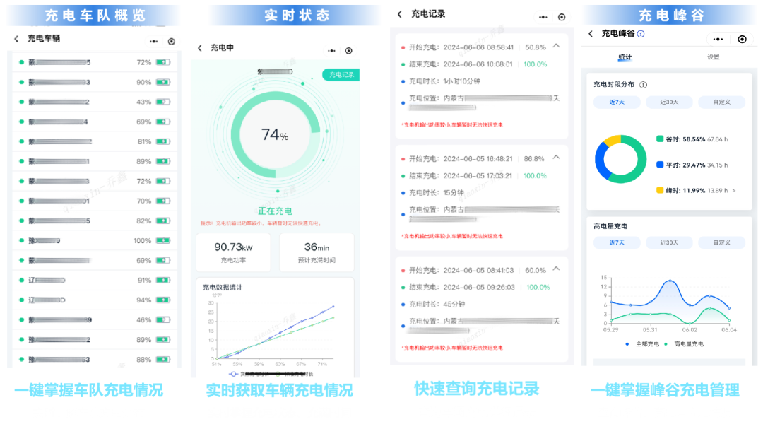 實(shí)力認(rèn)證！宇通環(huán)衛(wèi)榮登“深圳城市管理十件大事”，以智能化參與城市精細(xì)化治理！