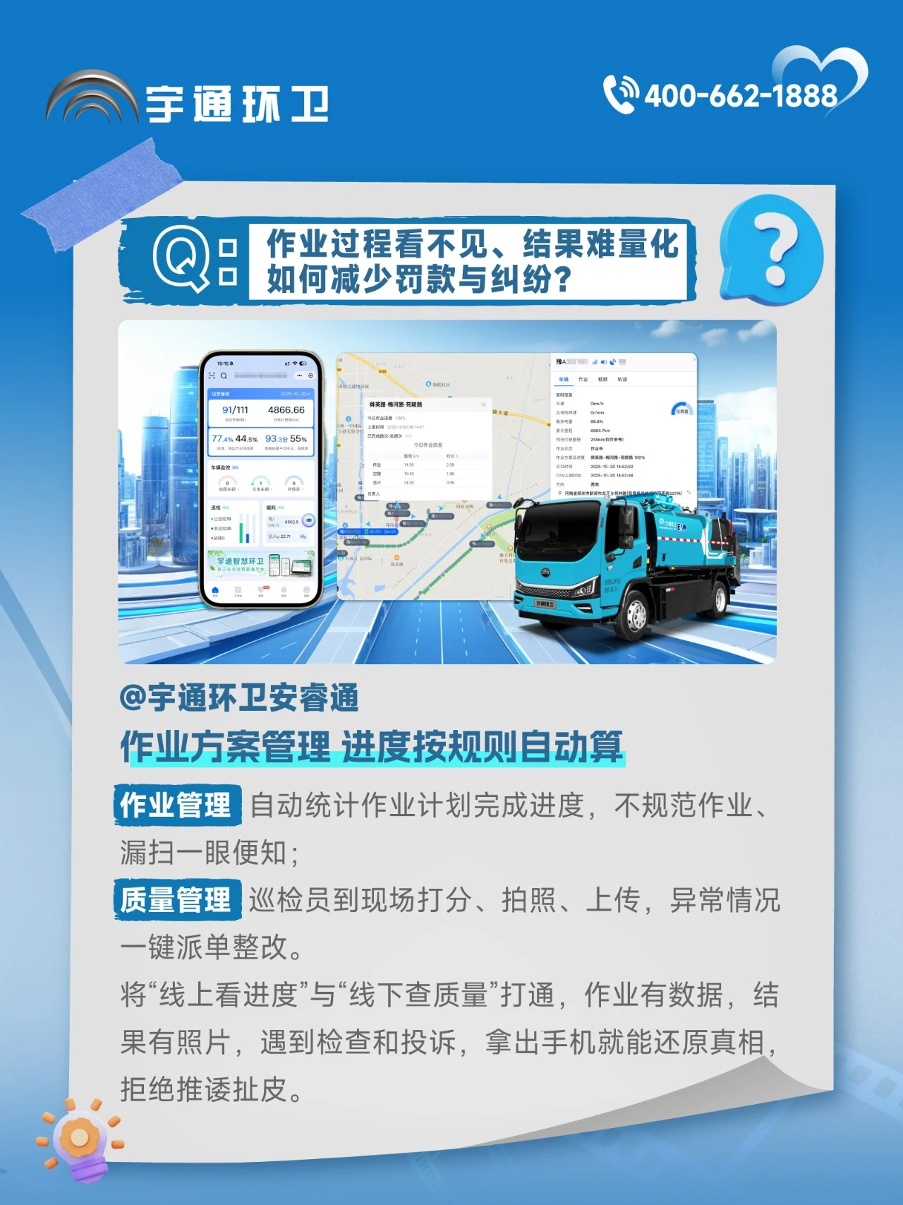 宇通環(huán)衛(wèi)安睿通“有問必答局”第九期 宇通環(huán)衛(wèi)安睿通“有問必答局”第九期