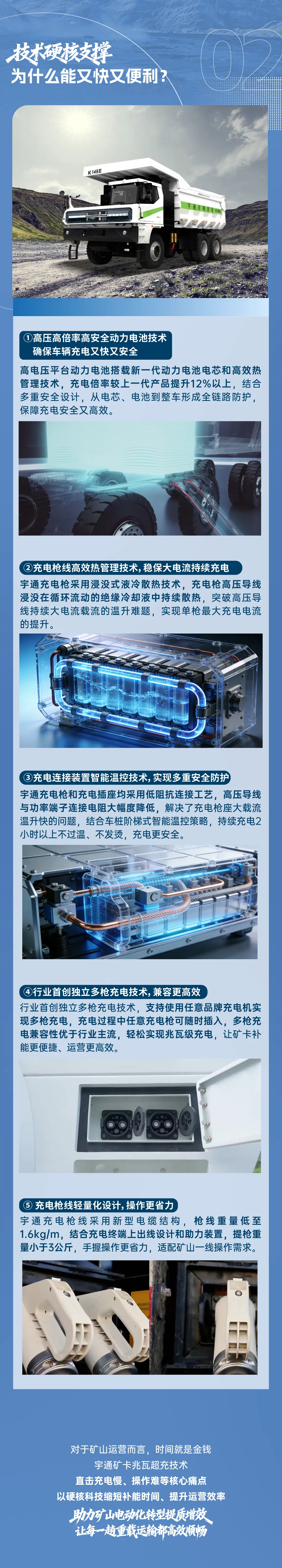 新能源礦卡充電不犯愁|宇通礦卡兆瓦超充技術(shù)助力礦區(qū)跑出加速度！