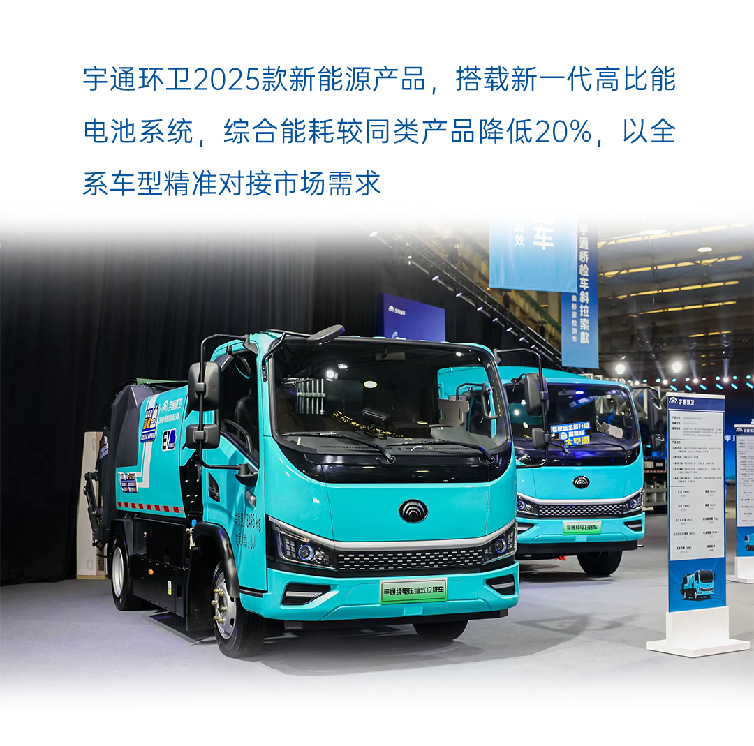 一圖讀懂宇通2025年度業(yè)績