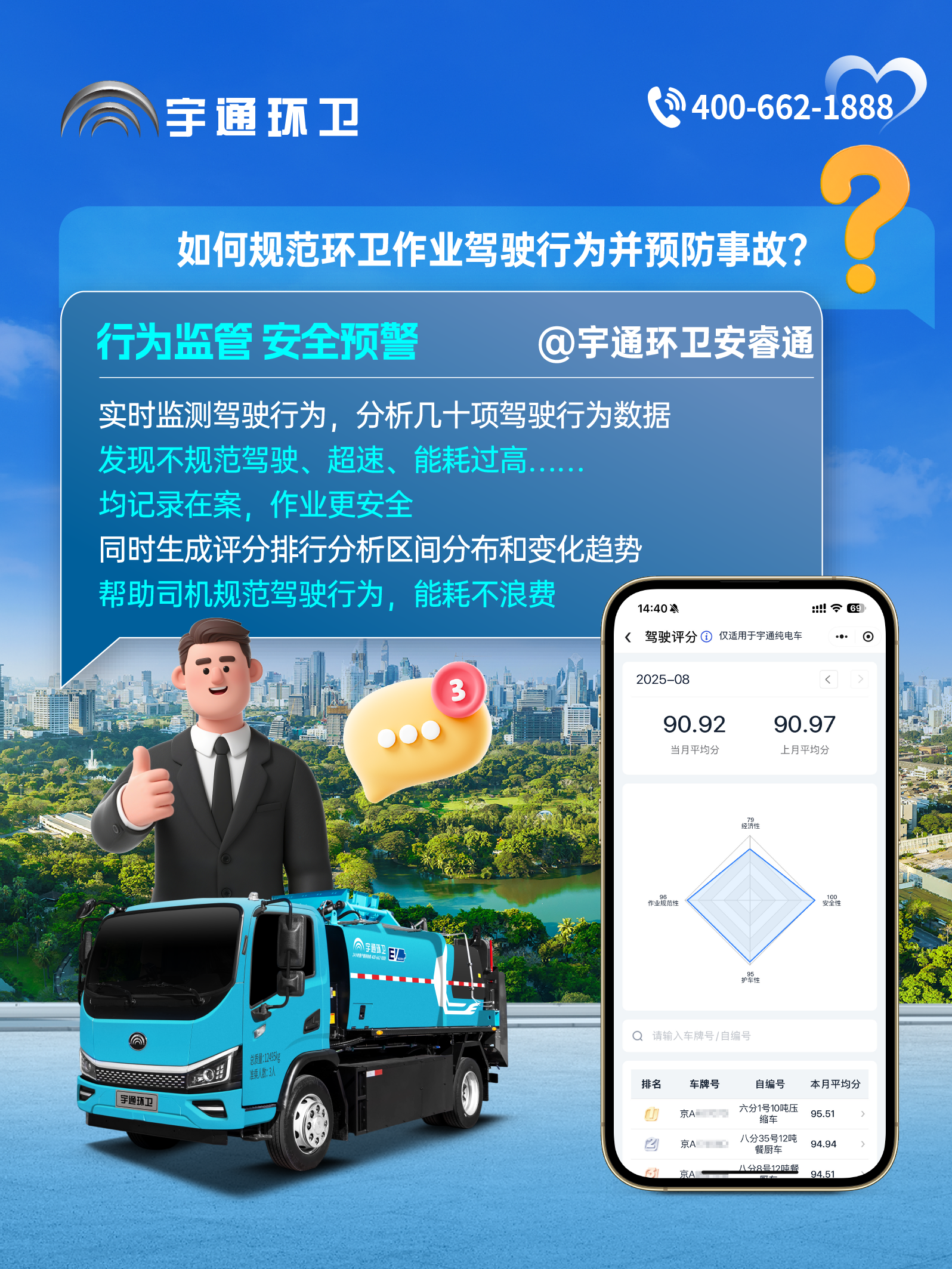 宇通環(huán)衛(wèi)安睿通“有問必答局”第六期：全場景智慧管理，高效運(yùn)營觸手可及！