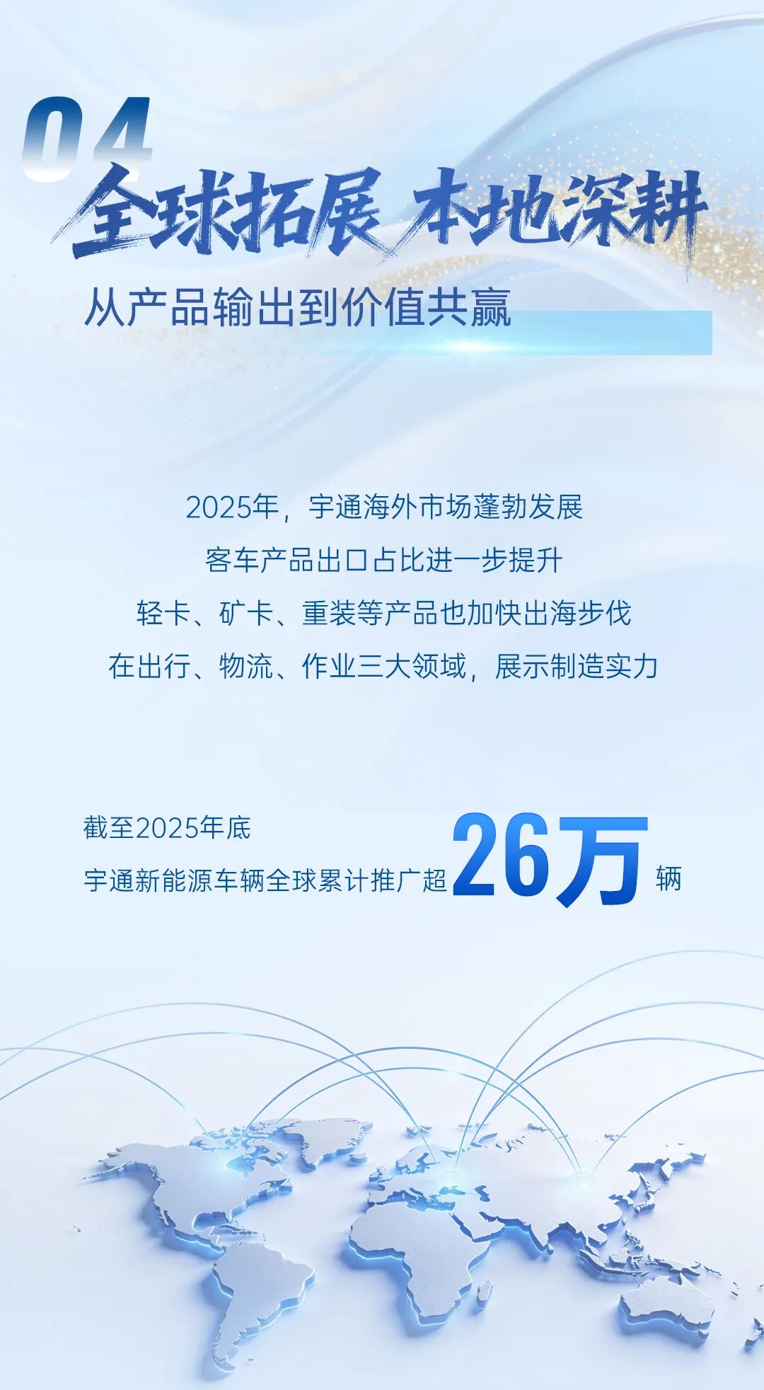 一圖讀懂宇通2025年度業(yè)績