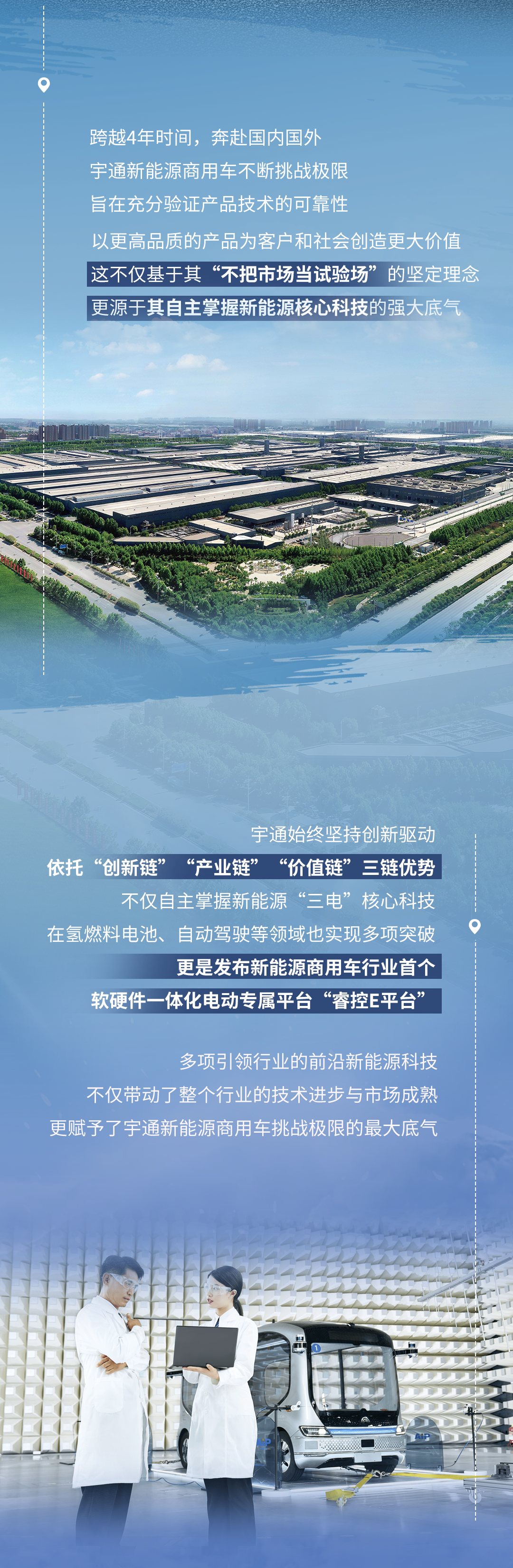 極限挑戰(zhàn)之路再添新彩！宇通新能源商用車底氣何在？
