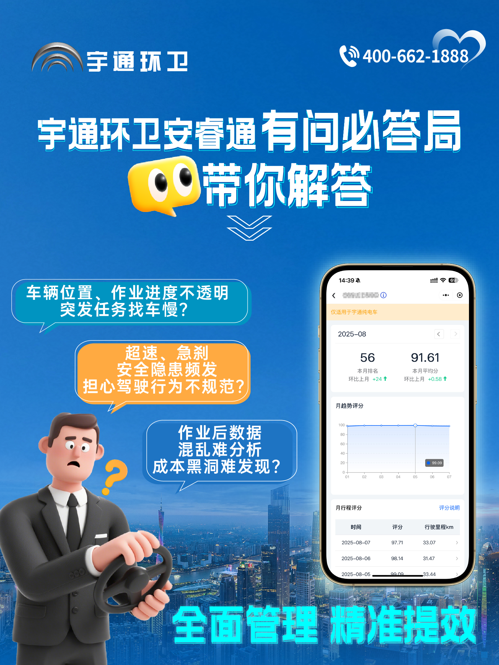 宇通環(huán)衛(wèi)安睿通“有問必答局”第六期：全場景智慧管理，高效運(yùn)營觸手可及！
