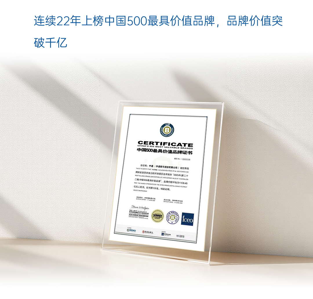 一圖讀懂宇通2025年度業(yè)績