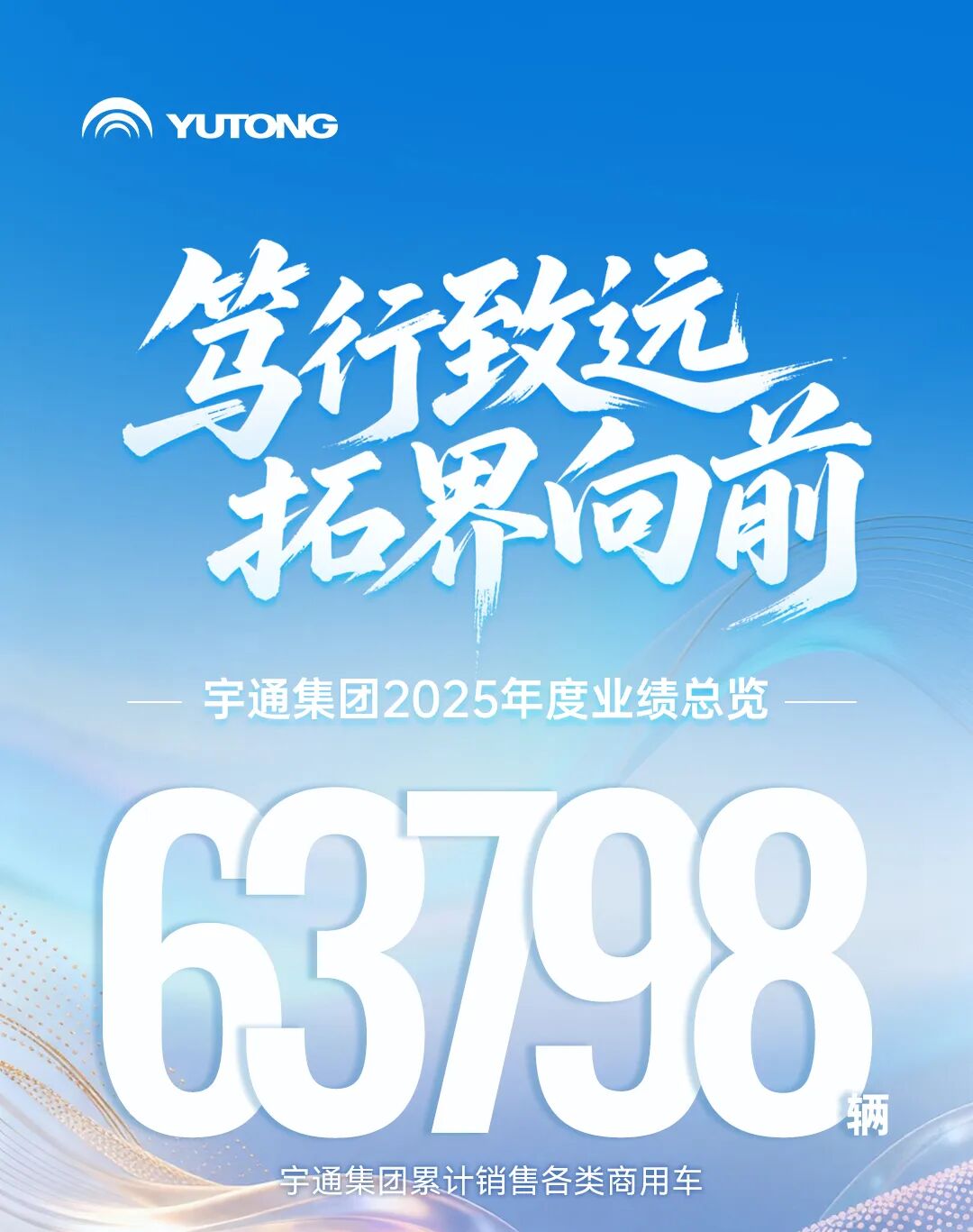 一圖讀懂宇通2025年度業(yè)績