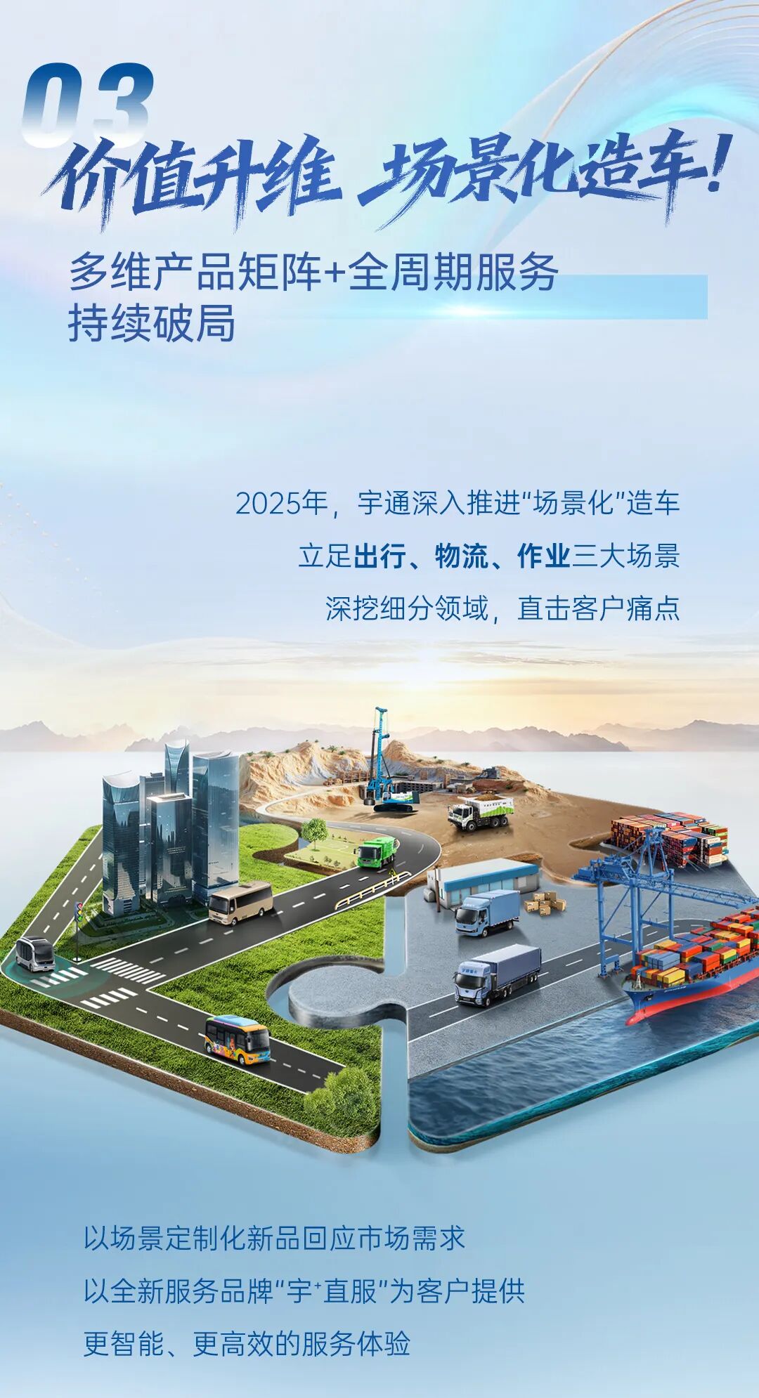 一圖讀懂宇通2025年度業(yè)績