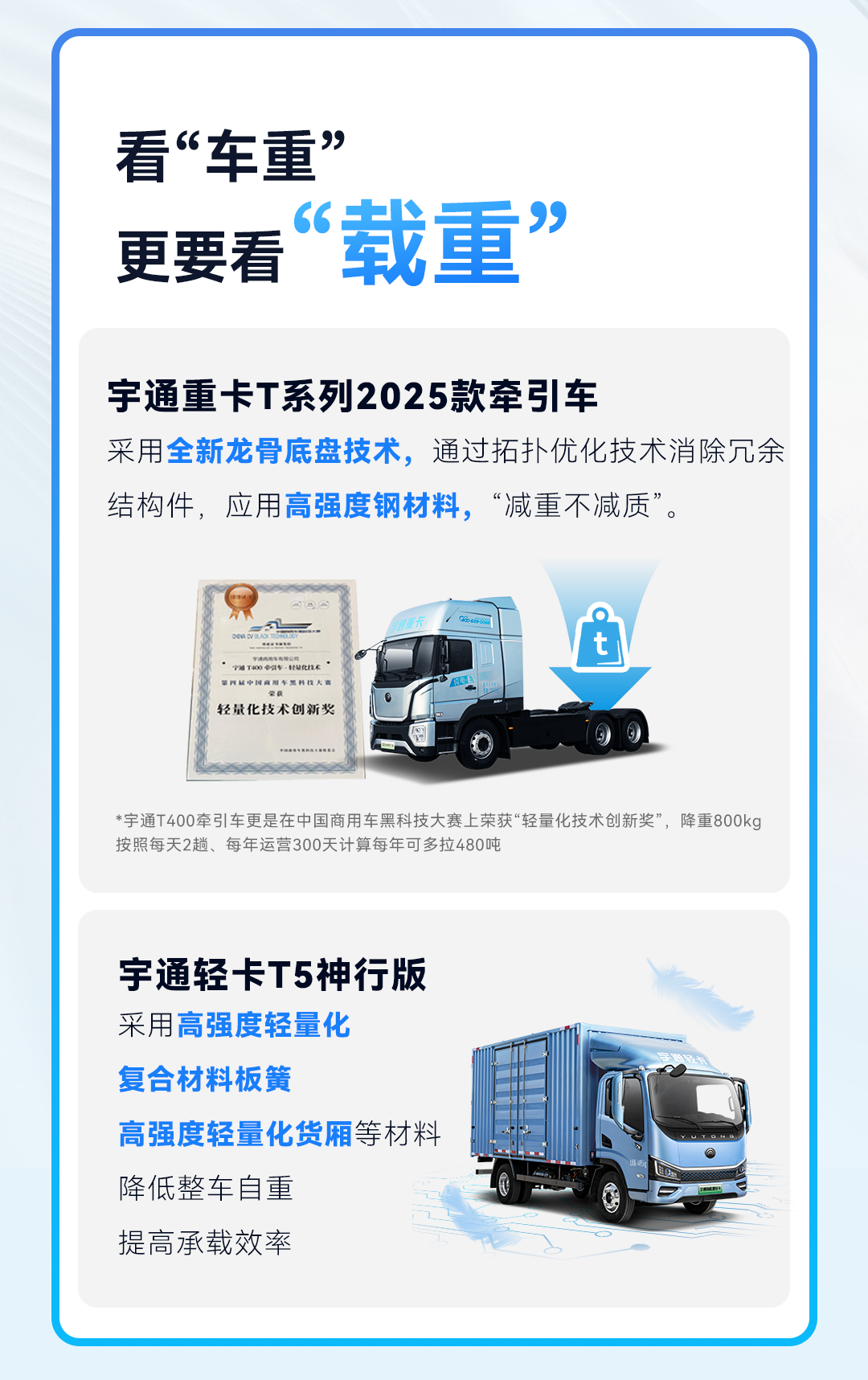 宇通科技TALK | 選車，為什么要選同級“更輕的”？