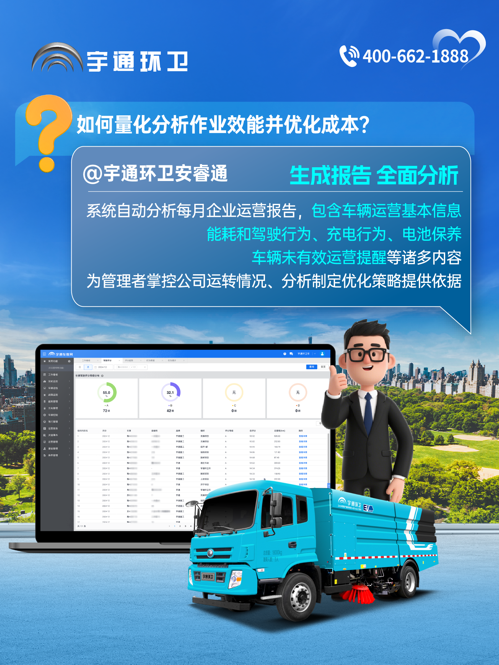 宇通環(huán)衛(wèi)安睿通“有問必答局”第六期：全場景智慧管理，高效運(yùn)營觸手可及！
