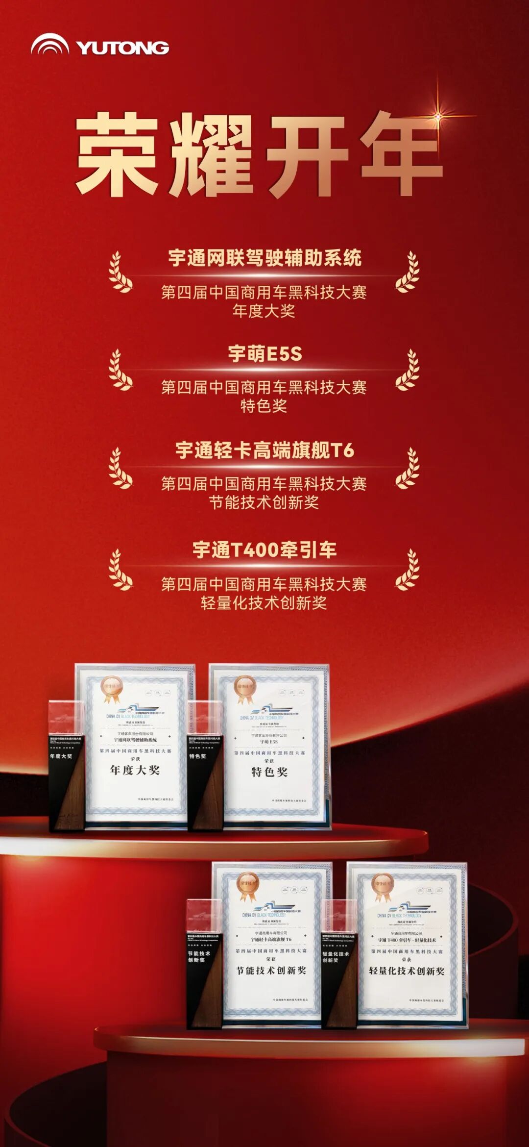 開年四項大獎，行業(yè)認證宇通“黑科技”